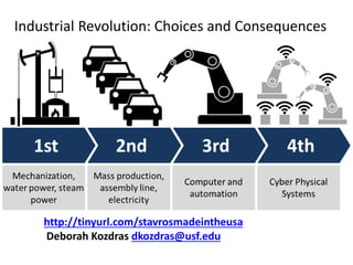 Industrial Revolution: Choices and Consequences
http://tinyurl.com/stavrosmadeintheusa
Deborah Kozdras dkozdras@usf.edu
 
