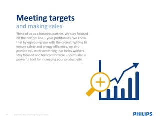 *Source: United States Green Building Council (USGBC)
Meeting targets
and making sales
Think of us as a business partner. We stay focused
on the bottom line – your profitability. We know
that by equipping you with the correct lighting to
ensure safety and energy efficiency, we also
provide you with something that helps workers
stay focused and feel comfortable – so it’s also a
powerful tool for increasing your productivity.
18 September 2015, Industry lighting presentation
 