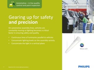 Automotive – in line quality
control and paint inspection
Maxos LED
On automotive assembly lines, vehicles are
constantly moving so lighting becomes a critical
factor in ensuring safety and quality.
• Continuous lines of luminaires parallel to vehicles
• Concentrate lighting levels on the assembly activity
• Concentrate the light in a vertical plane
Gearing up for safety
and precision
8 September 2015, Industry lighting presentation
 