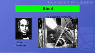 Steel
Henry
Bessemer
The Bessemer converter
 
