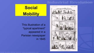 Social
Mobility
This illustration of a
“typical apartment”
appeared in a
Parisian newspaper
in 1845
 