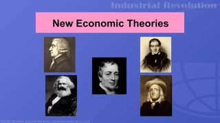 New Economic Theories
 