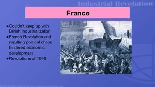 France
●Couldn’t keep up with
British industrialization
●French Revolution and
resulting political chaos
hindered economic
development
●Revolutions of 1848
 
