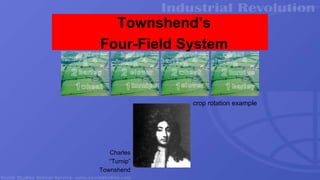 Townshend’s
Four-Field System
crop rotation example
Charles
“Turnip”
Townshend
 