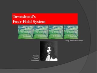 Townshend’s
Four-Field System
crop rotation example
Charles
“Turnip”
Townshend
 