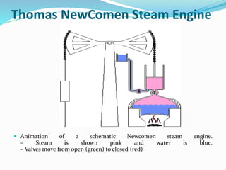 Thomas NewComen Steam Engine 
 Animation of a schematic Newcomen steam engine. 
– Steam is shown pink and water is blue. 
– Valves move fromopen (green) to closed (red) 
 
