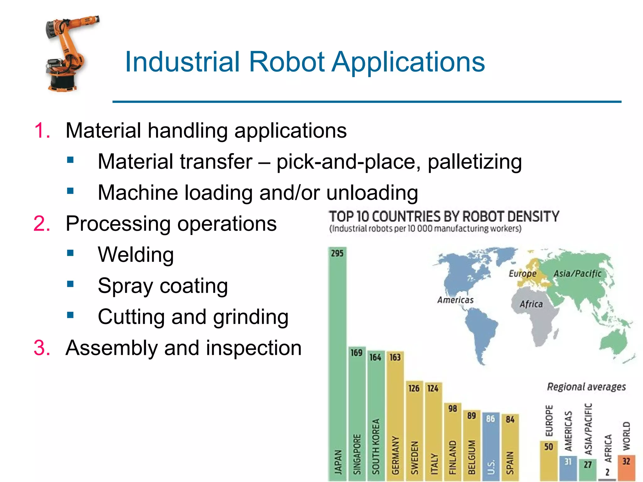Industrial Robot Applications

1. Material handling applications
    Material transfer – pick-and-place, palletizing
    Machine loading and/or unloading
2. Processing operations
    Welding
    Spray coating
    Cutting and grinding
3. Assembly and inspection
 