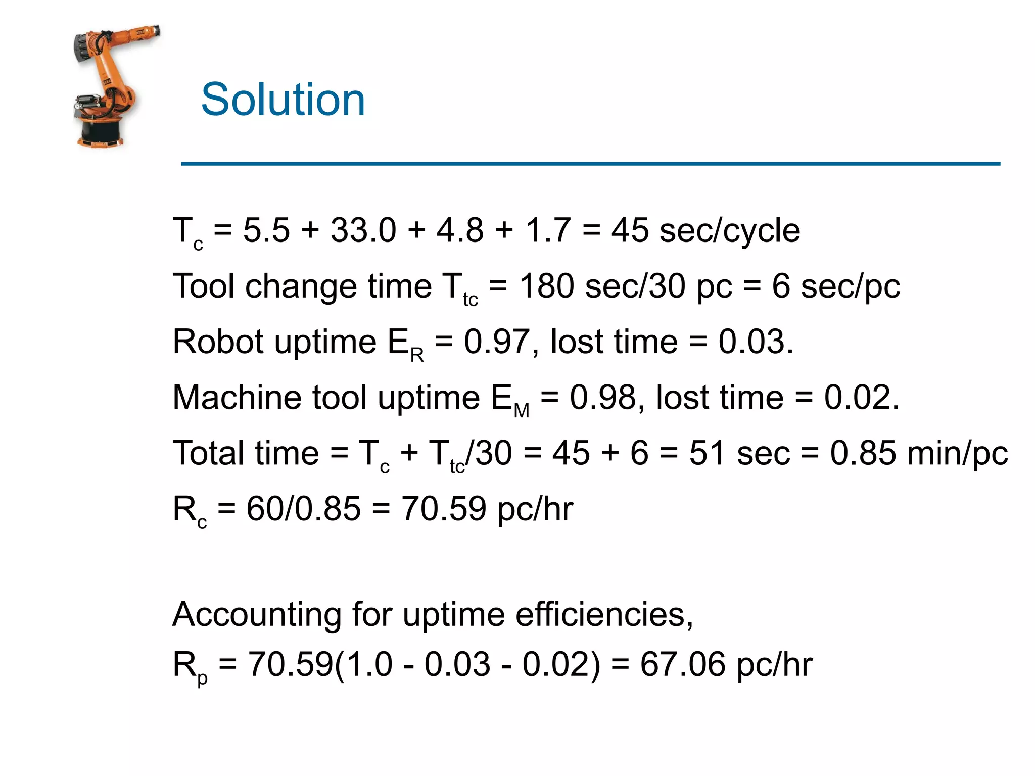 Solution

Tc = 5.5 + 33.0 + 4.8 + 1.7 = 45 sec/cycle
Tool change time Ttc = 180 sec/30 pc = 6 sec/pc
Robot uptime ER = 0.97, lost time = 0.03.
Machine tool uptime EM = 0.98, lost time = 0.02.
Total time = Tc + Ttc/30 = 45 + 6 = 51 sec = 0.85 min/pc
Rc = 60/0.85 = 70.59 pc/hr


Accounting for uptime efficiencies,
Rp = 70.59(1.0 - 0.03 - 0.02) = 67.06 pc/hr
 