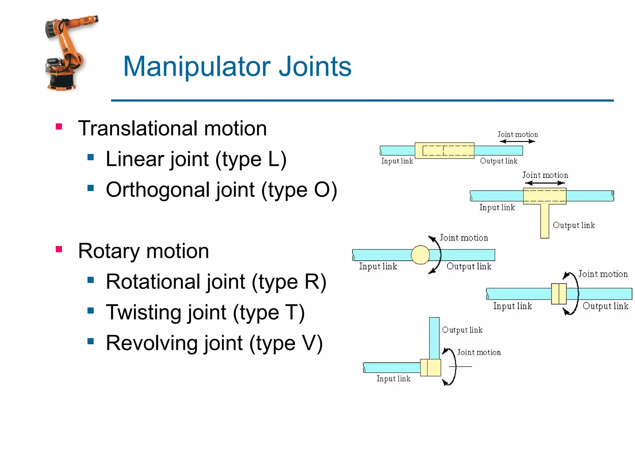 Manipulator Joints

 Translational motion
    Linear joint (type L)
    Orthogonal joint (type O)

 Rotary motion
    Rotational joint (type R)
    Twisting joint (type T)
    Revolving joint (type V)
 