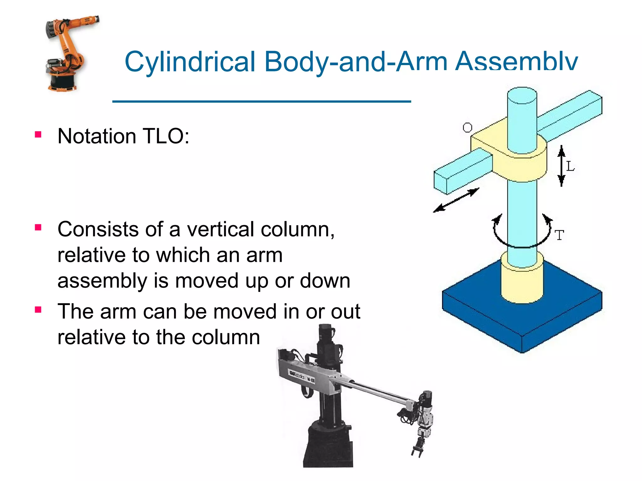 Cylindrical Body-and-Arm Assembly

 Notation TLO:



 Consists of a vertical column,
  relative to which an arm
  assembly is moved up or down
 The arm can be moved in or out
  relative to the column
 