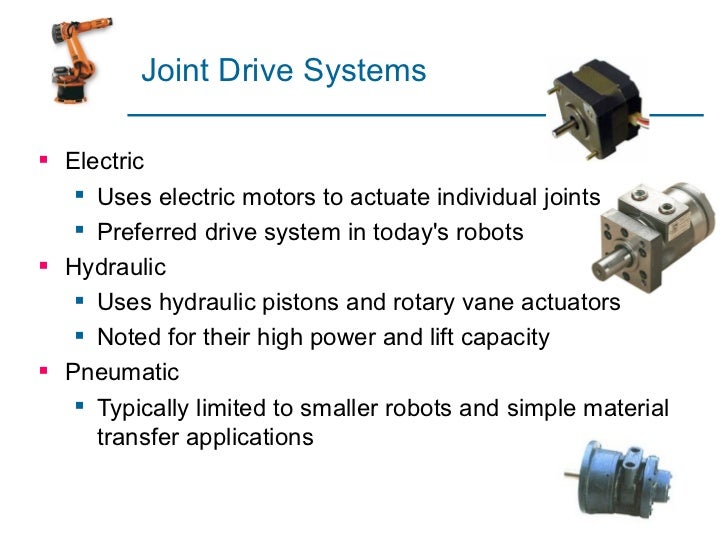hydraulic system yaw Industrial robotics