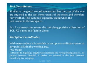 Industrial robotics -Robot programming