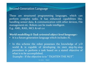 Industrial robotics -Robot programming