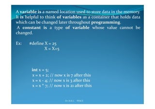 Industrial robotics -Robot programming