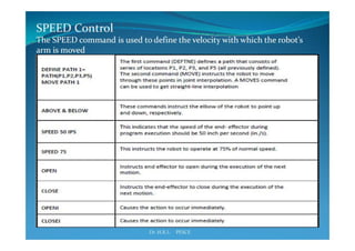 Industrial robotics -Robot programming