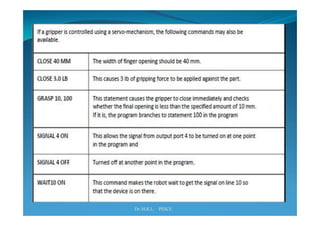 Industrial robotics -Robot programming