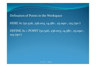Industrial robotics -Robot programming