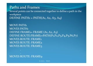 Industrial robotics -Robot programming