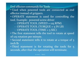 Industrial robotics -Robot programming