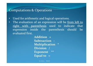 Industrial robotics -Robot programming