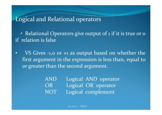 Industrial robotics -Robot programming