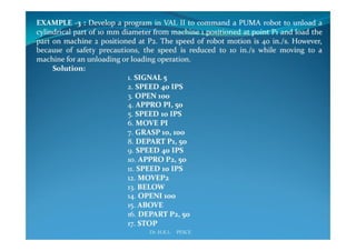 Industrial robotics -Robot programming