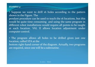 Industrial robotics -Robot programming