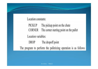 Industrial robotics -Robot programming