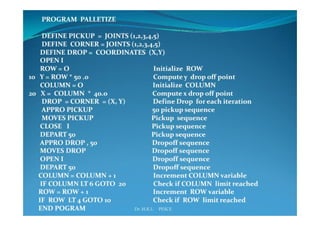 Industrial robotics -Robot programming