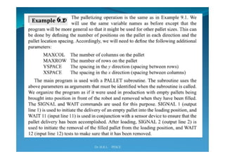 Industrial robotics -Robot programming