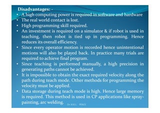 Industrial robotics -Robot programming