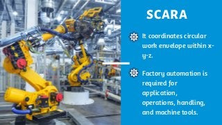 SCARA
It coordinates circular
work envelope within x-
y-z.
Factory automation is
required for
application,
operations, handling,
and machine tools.
 