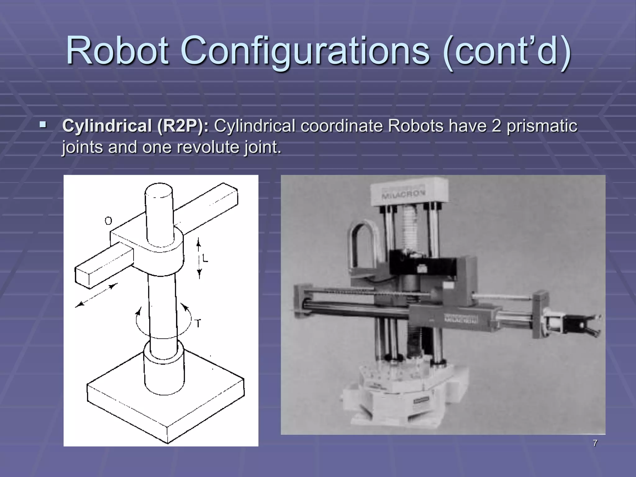 Industrial robots types and application.ppt