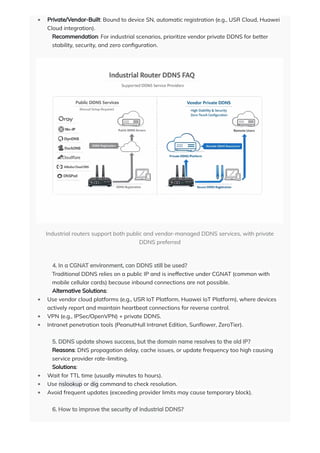 Industrial Router DDNS Protocol Explained.pdf