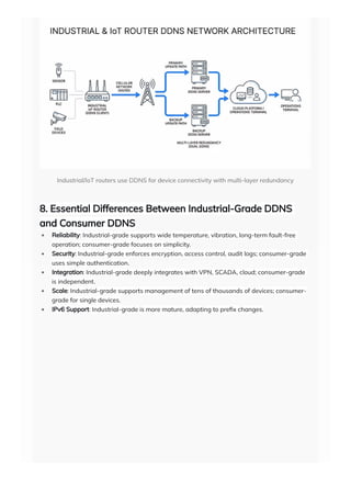 Protoctl Router Device Industrial Router DDNS Protocol Explained.pdf