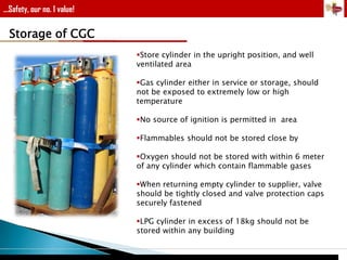 ...Safety, our no. 1 value!

Storage of CGC
Store cylinder in the upright position, and well
ventilated area
Gas cylinder either in service or storage, should
not be exposed to extremely low or high
temperature
No source of ignition is permitted in area
Flammables should not be stored close by
Oxygen should not be stored with within 6 meter
of any cylinder which contain flammable gases
When returning empty cylinder to supplier, valve
should be tightly closed and valve protection caps
securely fastened
LPG cylinder in excess of 18kg should not be
stored within any building

 