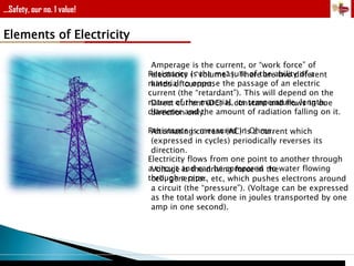 ...Safety, our no. 1 value!

Elements of Electricity
Amperage is the current, or “work force” of
Resistance ( “volume” ). Therethe ability of a
electricity is the measure of are two different
material to oppose the passage of an electric
kinds of current.
current (the “retardant”). This will depend on the
nature of the material, constant and flows in one
Direct current (DC) is its temperature, length,
diameter and the amount of radiation falling on it.
direction only.
Resistance iscurrent (AC) isOhms.
Alternating measured in a current which
(expressed in cycles) periodically reverses its
direction.
Electricity flows from one point to another through
aVoltage and can be compared the water flowing
circuit is the driving force in to
through a pipe. etc, which pushes electrons around
cell, generator,
a circuit (the “pressure”). (Voltage can be expressed
as the total work done in joules transported by one
amp in one second).

 