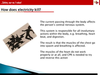 ...Safety, our no. 1 value!

How does electricity kill?

The current passing through the body affects
the person’s central nervous system.
This system is responsible for all involuntary
actions within the body, e.g. breathing, heart
beat, and digestion.

The result is that the muscles of the chest go
into spasm and breathing is affected.
The muscles of the heart do not work
properly or at all, and CPR is needed to try
and reverse this action

 
