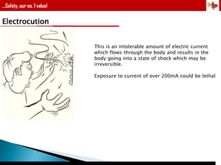...Safety, our no. 1 value!

Electrocution
This is an intolerable amount of electric current
which flows through the body and results in the
body going into a state of shock which may be
irreversible.
Exposure to current of over 200mA could be lethal

 