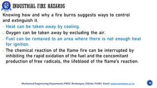 Industrial Safety-Mod-1-till fire safety.pdf