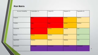 Industrial safety engineering, oil,gas & refinery | PPTX