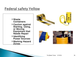 01/18/18The Master Trainer 58
Waste
Containers
Caution against
Starting, Using,
or Moving
Equipment that
Needs Repair
Identifying
Power Sources
Marking Hazard
Zones
 