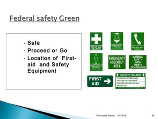 01/18/18The Master Trainer 60
- Safe
- Proceed or Go
- Location of First-
aid and Safety
Equipment
 