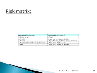 01/18/18The Master Trainer 77
 