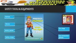 SAFETY TOOLS & EQUIPMENTS
Helmet
Gloves
Safety shoes
Safety jacket
Eye protection
glasses
Ear plugs
 