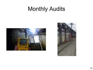 10
Monthly Audits
 