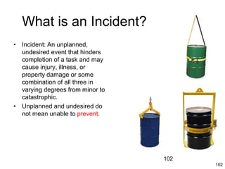 102
What is an Incident?
• Incident: An unplanned,
undesired event that hinders
completion of a task and may
cause injury, illness, or
property damage or some
combination of all three in
varying degrees from minor to
catastrophic.
• Unplanned and undesired do
not mean unable to prevent.
102
 