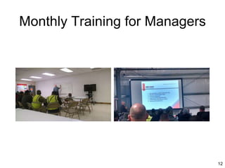12
Monthly Training for Managers
 
