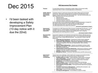 120
Dec 2015
• I'd been tasked with
developing a Safety
Improvement Plan
(13 day notice with it
due the 22nd)
 
