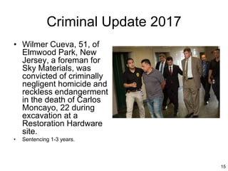 15
Criminal Update 2017
• Wilmer Cueva, 51, of
Elmwood Park, New
Jersey, a foreman for
Sky Materials, was
convicted of criminally
negligent homicide and
reckless endangerment
in the death of Carlos
Moncayo, 22 during
excavation at a
Restoration Hardware
site.
• Sentencing 1-3 years.
 